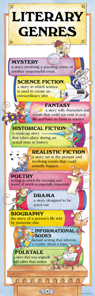 Colossal Poster - Literary Genres