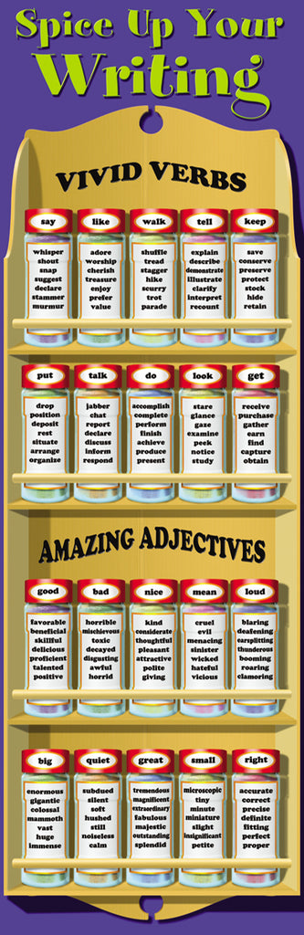 Colossal Poster - Spice Up Your Writing