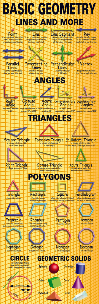 Basic Geometry - Colossal Posters - 1.7m Tall