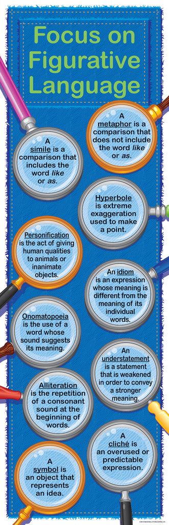 Colossal Poster - Focus on Figurative Language