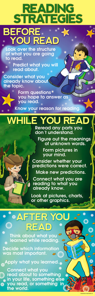 Colossal Poster - Reading Strategies