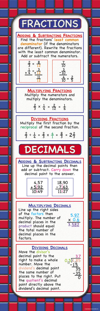 Fractions and Decimals - Colossal Posters - 1.7m Tall