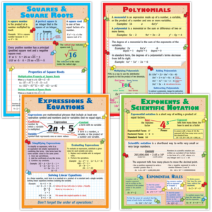 Poster Set - Algebra