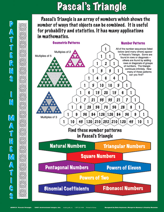Patterns in Mathematics - PASCAL'S TRIANGLE - Laminated