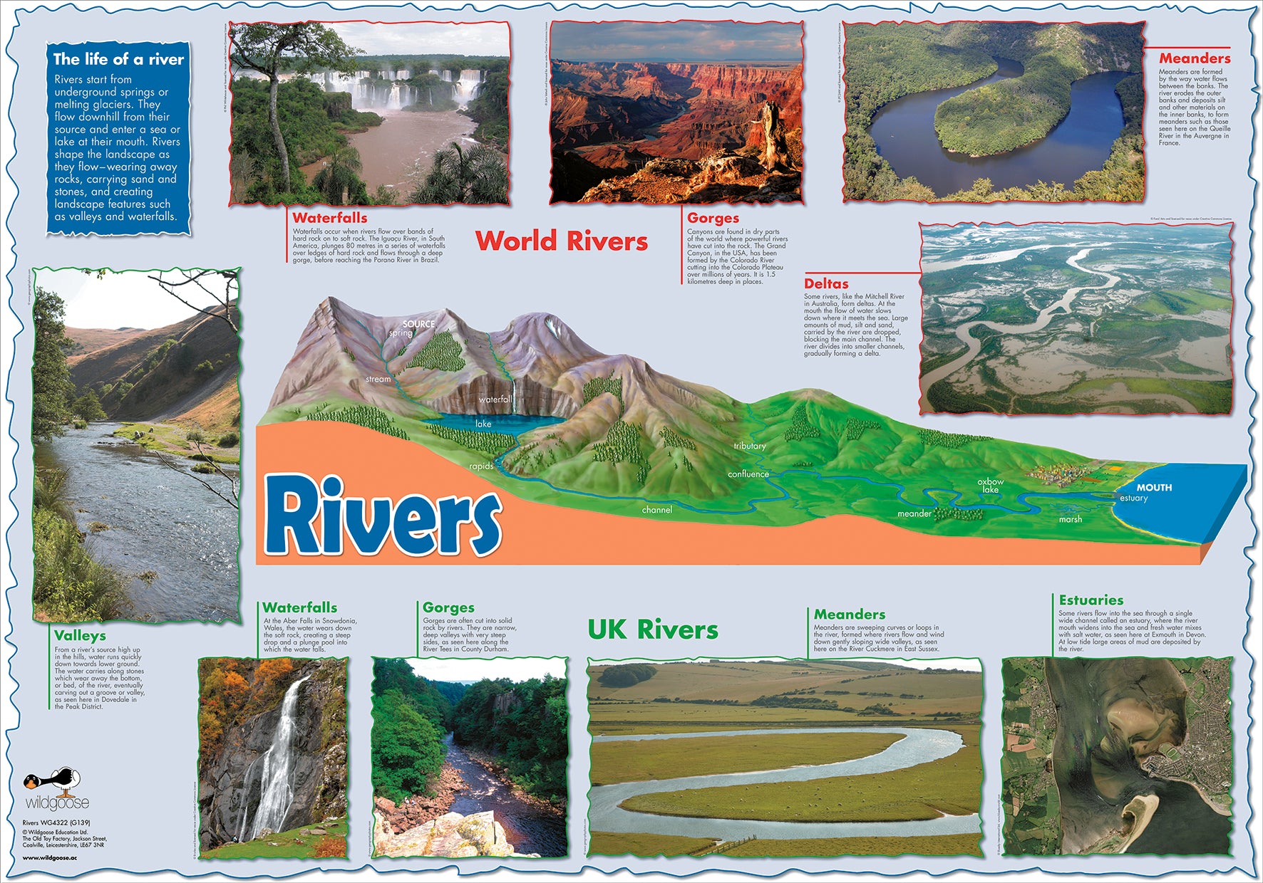 Major Rivers Poster Rivers Poster – Southern Cross Educational