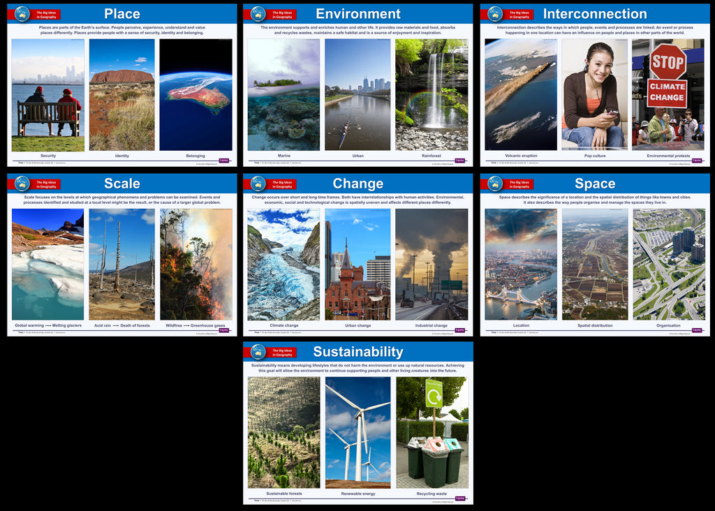 Big Ideas in Geography - Set of 7 Laminated A3 Posters