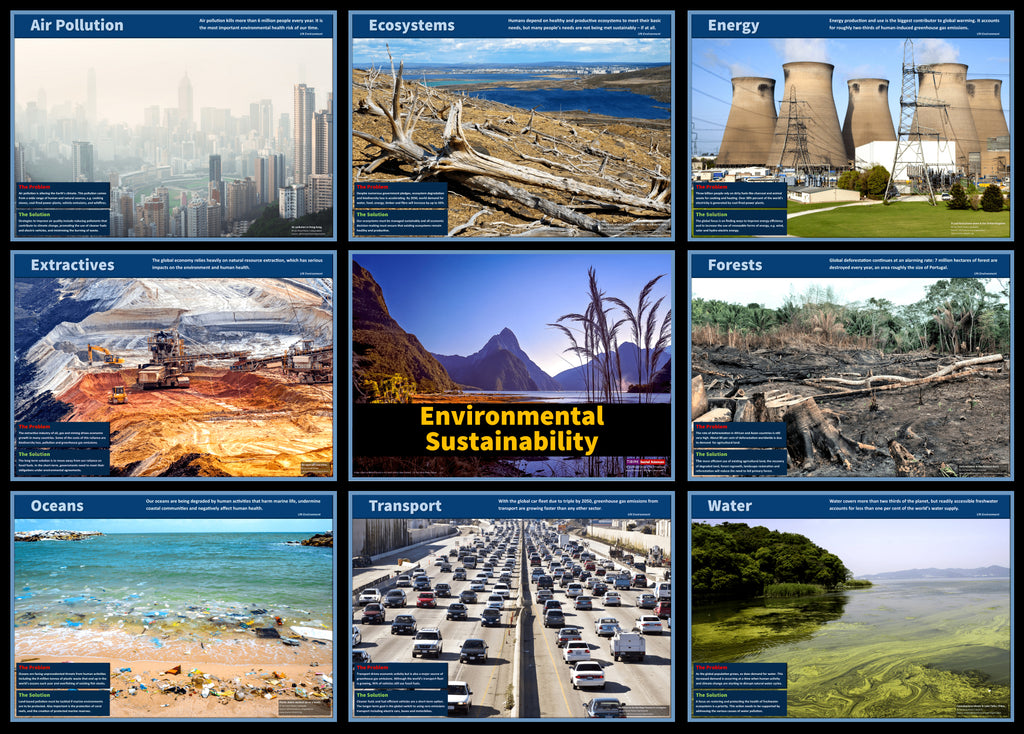 Environmental Sustainability - Set of 9 laminated A3 posters