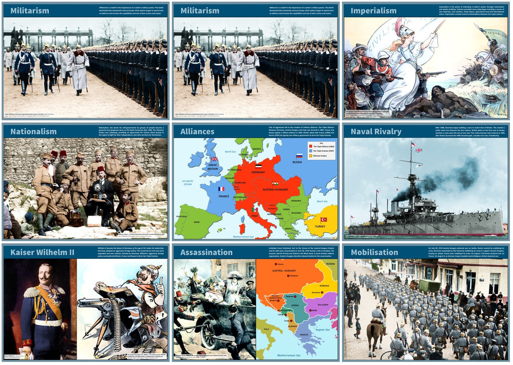 World War 1 Wall Display