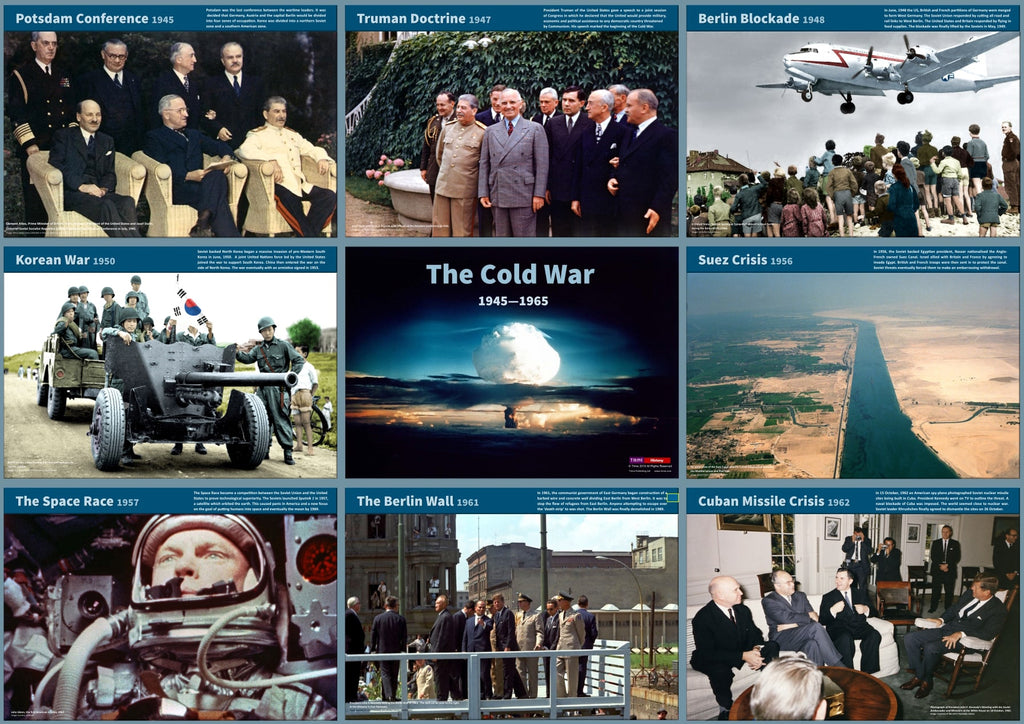 The Cold War, 1945 - 1965, Set of 9 Laminated A3 (420 x 297mm) Panels