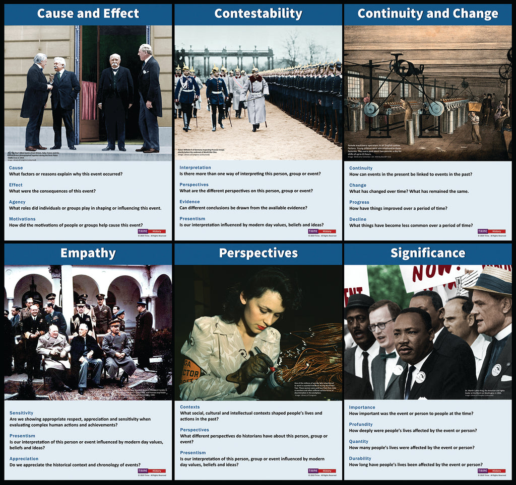 Big Ideas in History - Set of 6 Laminated A3 (420 x 297mm) charts