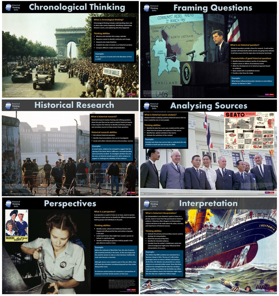 Historical Thinking Skills - Set of 6 Laminated Posters