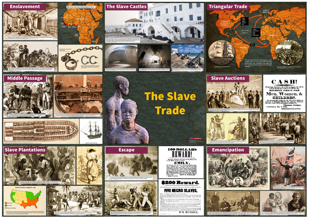 The Slave Trade - 9 A3 Laminated Panels display