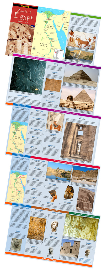 Ancient Egypt Timeline