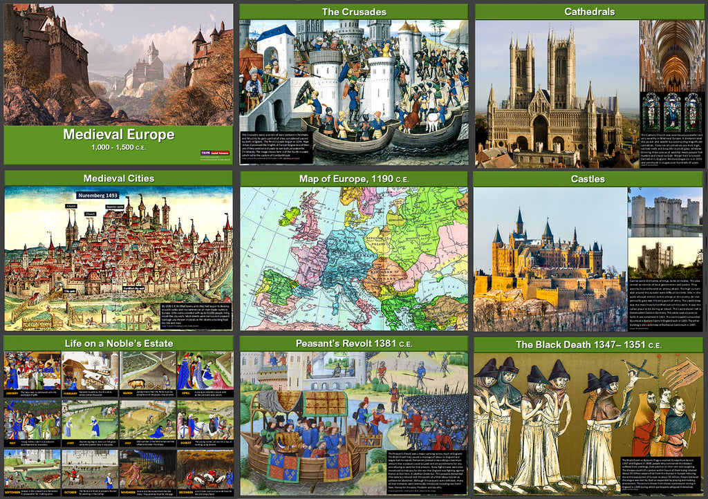 MEDIEVAL EUROPE Display