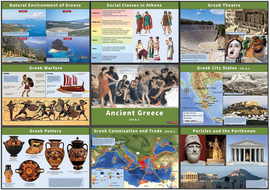 ANCIENT GREECE Display