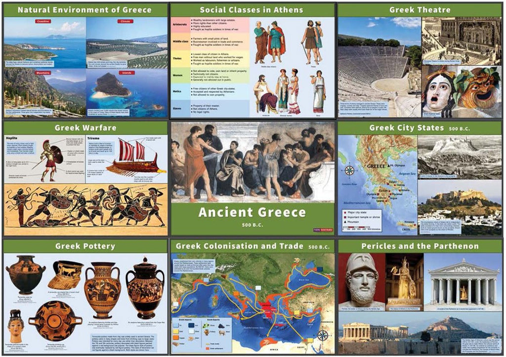 ANCIENT GREECE Display