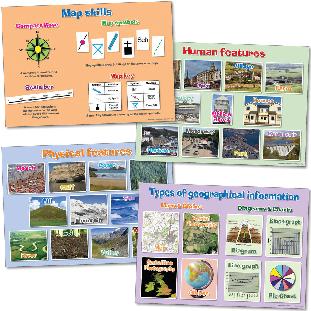 Geography Skills - Set of 4 A3 Posters