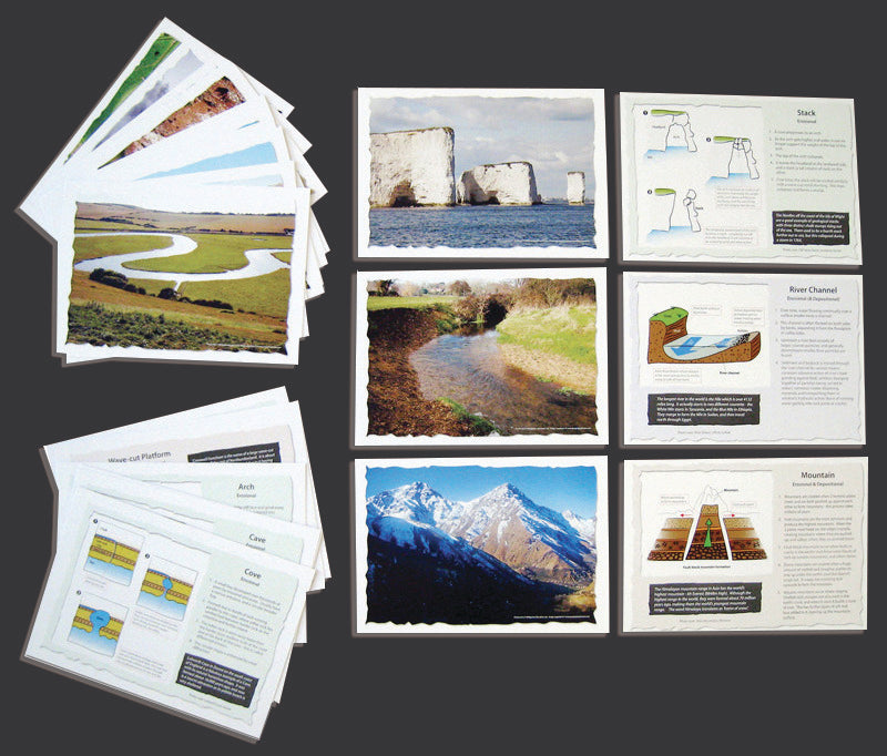 Geographical Features Cards – Southern Cross Educational