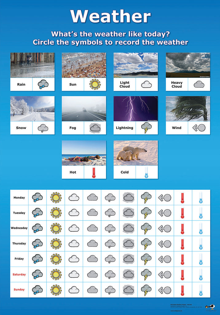 Wipeable Weather Chart - A2