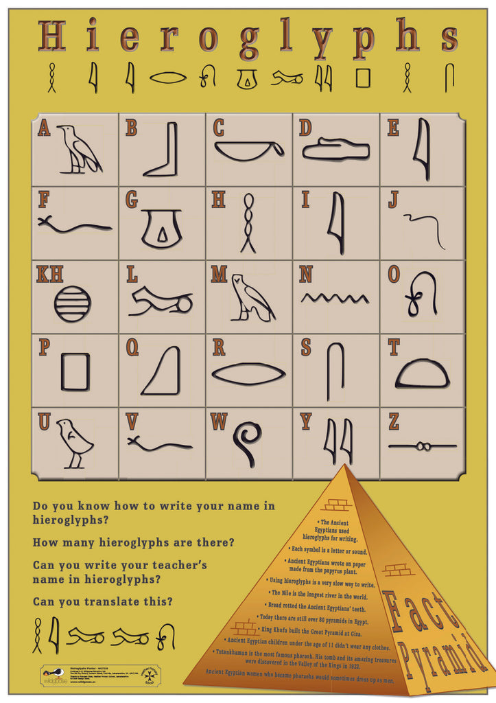 Hieroglyphs - A1