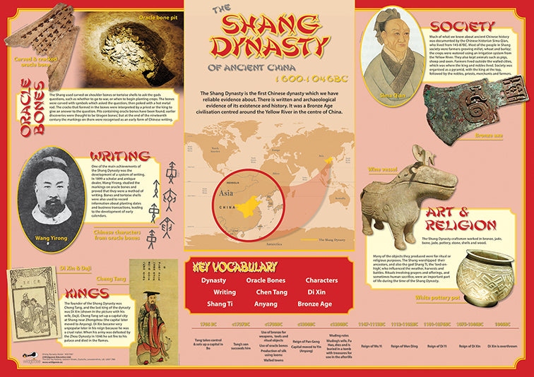 Shang Dynasty Poster