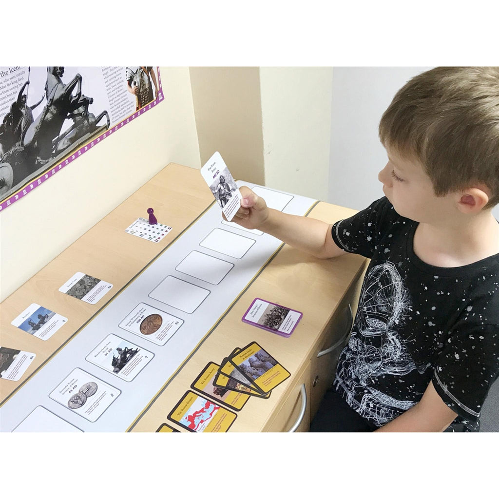 Ancient History Interactive Timelines