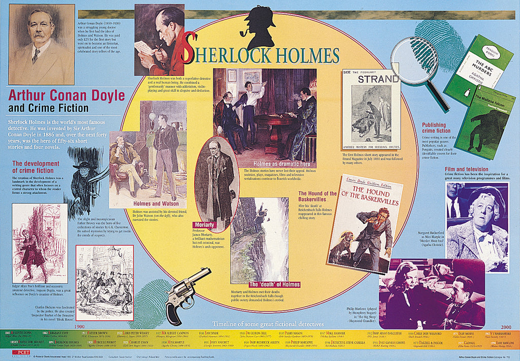 ARTHUR CONAN DOYLE AND CRIME FICTION poster