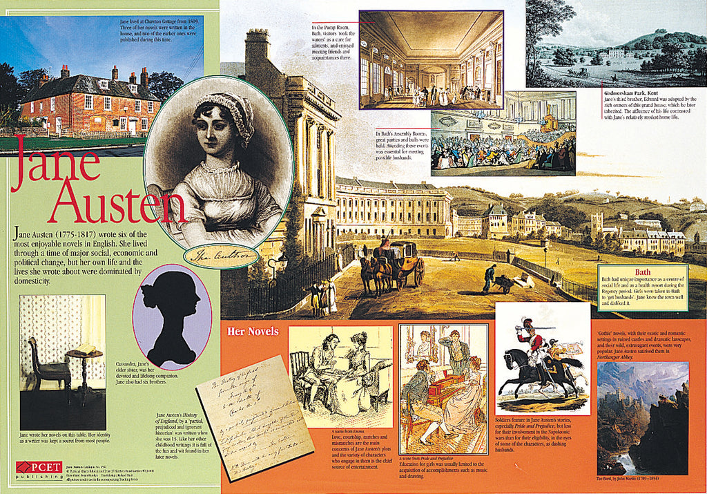 Jane Austen Poster