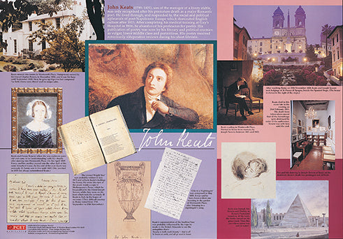 John Keats Poster