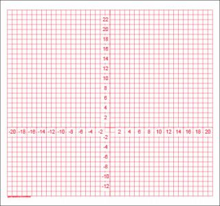 Graph Pads - 3mm squares, Numbered Axis