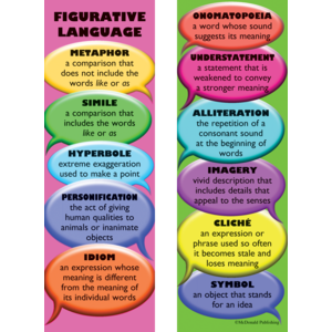 Figurative Language Smart Bookmarks