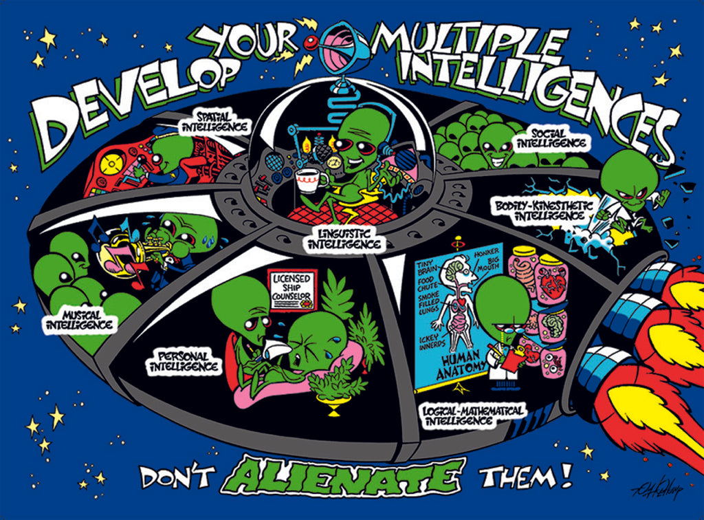 Multiple Intelligences - Don't Alienate Them - Posters